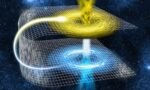 Wormhole Concept
