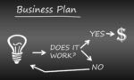 Business Plan Flow Chart